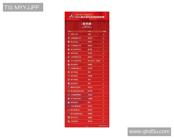 重庆排球队荣登排球意识排行榜首位引领全国排球新风潮