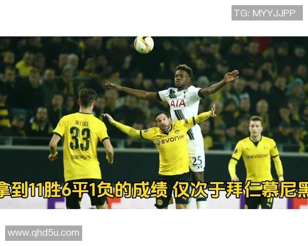 多特蒙德对阵热刺比赛结果分析及精彩瞬间回顾